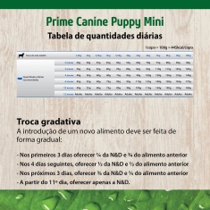 Ração N&D Prime Puppy Mini Cordeiro para Cães Filhotes de Raças Pequenas