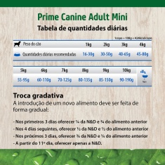 Ração N&D Prime para Cães Adultos de Raças Pequenas Sabor Frango e Romã