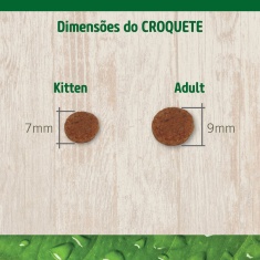 Ração Farmina N&D Prime para Gatos Castrados Sabor Frango e Romã