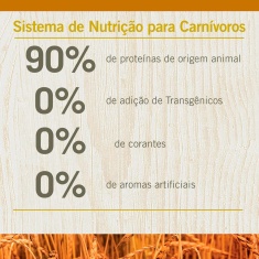 Ração Farmina N&D Ancestral Grain para Cães Adultos de Raças Grandes Sabor Cordeiro e Blueberry - 10,1kg