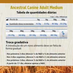 Ração N&D Ancestral Grain para Cães Adultos de Raças Médias Sabor Cordeiro e Blueberry