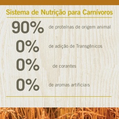 Ração Farmina N&D Ancestral Grain para Cães Adultos de Raças Grandes Sabor Frango e Romã - 10,1kg