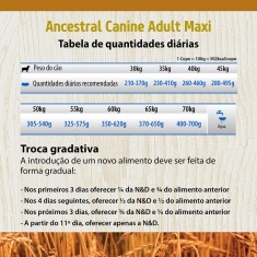 Ração Farmina N&D Ancestral Grain para Cães Adultos de Raças Grandes Sabor Frango e Romã - 10,1kg