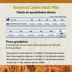 Ração Farmina N&D Ancestral Grain para Cães Adultos de Raças Mini Sabor Frango e Romã