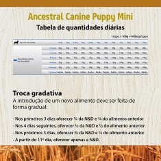 Ração Farmina N&D Ancestral Grain para Cães Filhotes de Raças Pequenas Sabor Frango e Romã