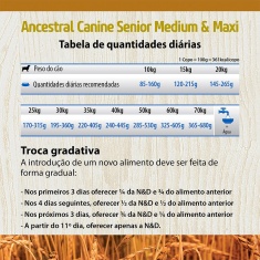 Ração Farmina N&D Ancestral Grain para Cães Sênior de porte Médio sabor Frango e Romã