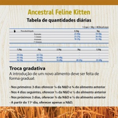Ração Farmina N&D Low Grain para Gatos Filhotes Sabor Frango e Romã
