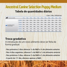 Ração Farmina N&D Ancestral Selection para Cães Filhotes de Raças Médias Sabor Frango - 15kg