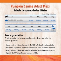 Ração N&D Pumpkin para Cães Adultos de Raças Grandes sabor Cordeiro 10,1kg