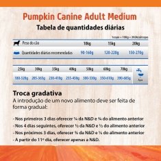Ração N&D Pumpkin para Cães Adultos Raças Média sabor Cordeiro, Abóbora e Blueberry