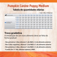Ração N&D Pumpkin para Cães Filhotes Raças Média sabor Cordeiro, Abóbora e Blueberry 2,5kg