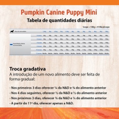 Ração N&D Pumpkin para Cães Filhotes Raças Mini sabor Cordeiro, Abóbora e Blueberry