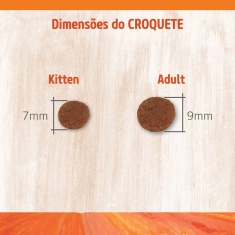 Ração Pumpkin N&D para Gatos Adultos Castrados Sabor Frango