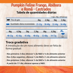 Ração Pumpkin N&D para Gatos Adultos Castrados Sabor Frango