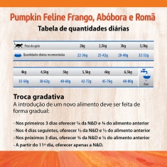Ração Pumpkin N&D para Gatos Adultos Sabor Frango