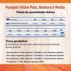 Ração Pumpkin N&D para Gatos Adultos Sabor Pato