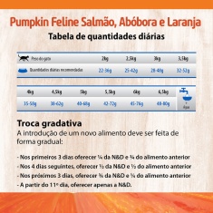 Ração Pumpkin N&D para Gatos Adultos Sabor Salmão