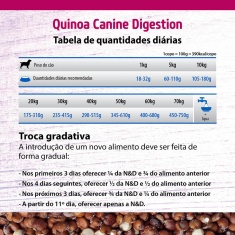 Ração Quinoa N&D para Cães Adultos Digestion sabor Cordeiro