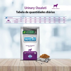 Ração Vet Life Natural Urinary Ossalati para Cães Adultos
