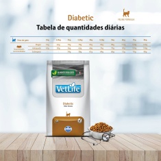 Ração Vet Life Natural Diabetic para Gatos Adultos