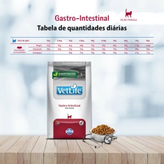 Ração Vet Life Natural Gastro Intestinal para Gatos Adultos