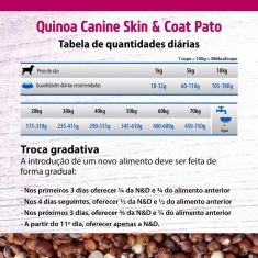 Ração N&D Quinoa para Cães Adultos sabor Pato 10,1kg