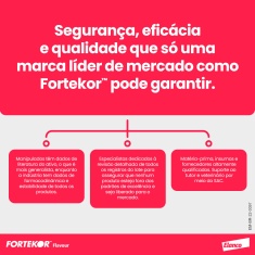 Fortekor 5mg Elanco 28 Comprimidos