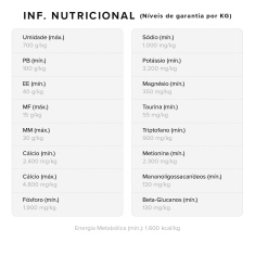 Refeição Natural Zee.Dog Kitchen Lata Baixo Fósforo para Cães Idosos