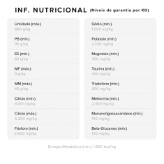 Refeição Natural Zee.Dog Kitchen Lata para Cães Sabor Carne