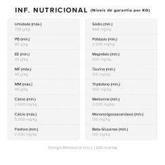 Refeição Natural Zee.Dog Kitchen Lata Peles Sensíveis para Cães Adultos