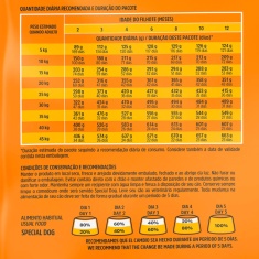 Ração Special Dog Carne para Cães Filhotes