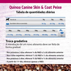 Ração Quinoa N&D para Cães Skin & Coat sabor Peixe