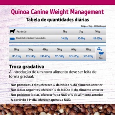 Ração Quinoa N&D para Cães Weight Management sabor Cordeiro - 10,1 kg