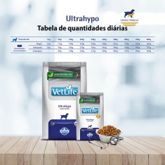 Ração UltraHypo Mini Vet Life para Cães Adultos