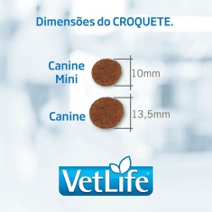Ração UltraHypo Mini Vet Life para Cães Adultos