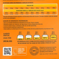 Ração Special Dog Premium Carne Plus para Cães Adultos