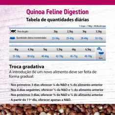 Ração Quinoa Digestion N&D para Gatos Adultos sabor Cordeiro