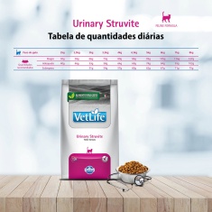 Ração Vet Life Natural Urinary Struvite para Gatos Adultos - Struvite