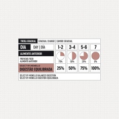Ração Select by Monello Digestão Equilibrada para Cães Adultos de Porte Médio e Grande Sabor Frango, Ovos e Maçã