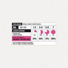 Ração Select by Monello Calorias Controladas para Gatos Adultos Sabor Salmão, Ervilha e Maçã