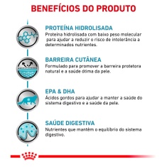 Ração Royal Canin Veterinary Diet Hypoallergenic para Gatos com Sensibilidades Alimentares