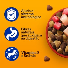 Ração Pedigree Carne Frango e Cereais Cães Adultos Raças Médias e Grandes