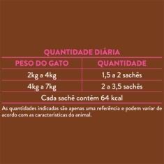 Ração Úmida Quatree Supreme para Gatos Adultos Sabor Peixe 85 g