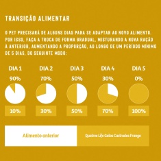 Ração Quatree Life para Gatos Castrados Sabor Frango e Arroz