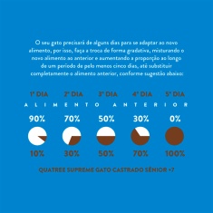 Ração Quatree Supreme para Gatos Sênior +7 Sabor Salmão e Frango 10,1 kg