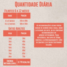 Ração Quatree Life para Gatos Castrados Sabor Salmão e Arroz