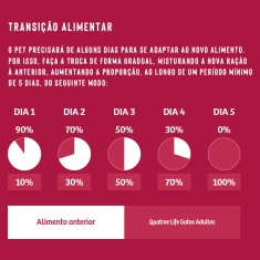 Ração Quatree Life para Gatos Adultos Sabor Salmão e Arroz