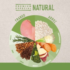 Ração Quatree Life para Cães Filhotes de Porte Médio e Grande Sabor Frango e Arroz