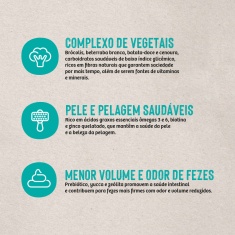 Ração Quatree Life para Cães Filhotes de Porte Pequeno Sabor Frango e Arroz