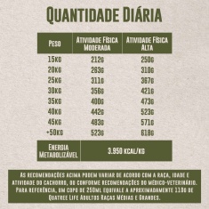 Ração Quatree Life para Cães Adultos de Raças Médias e Grandes Sabor Frango e Arroz